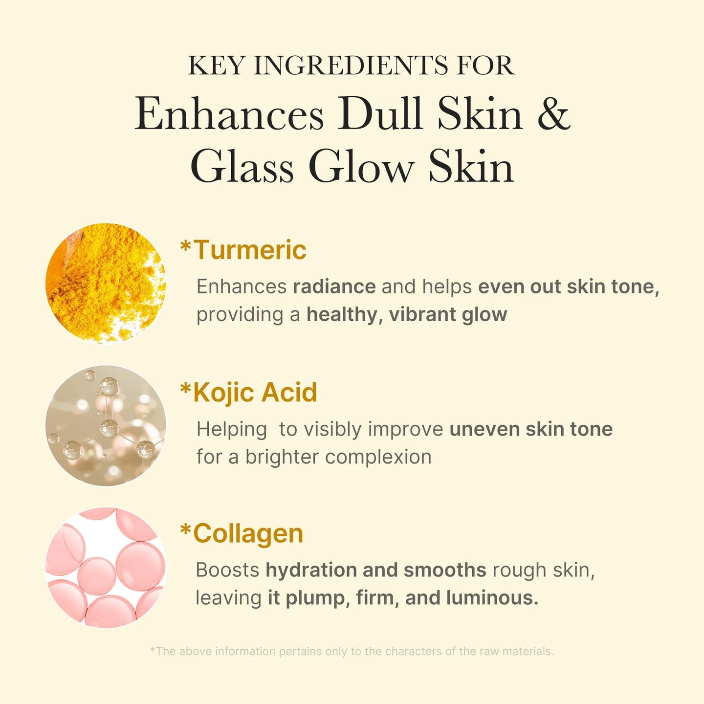 Kojic Acid Turmeric Night Wrapping Mask