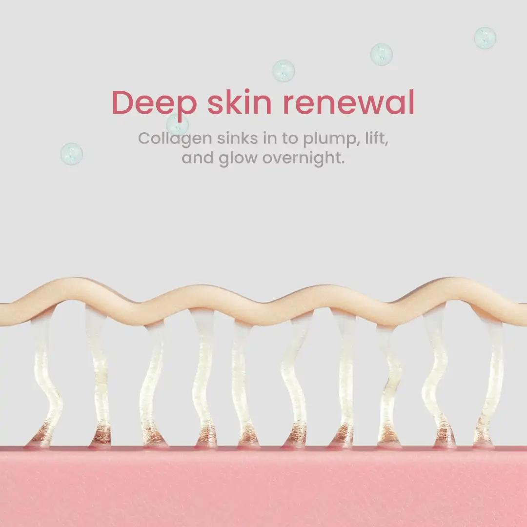Collagen Jelly Cream with Niacinamide